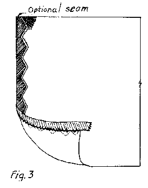 Two-Ribbon Binding - Figure 3